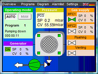 Компьютерная система управления (PCCE) плазменными установками Diener electronic