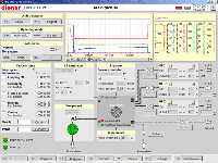 Компьютерная система управления плазменными установками Diener electronic