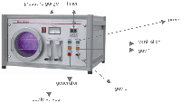 Полуавтоматическая система управления плазменными установками Diener electronic