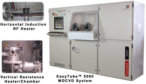 Установка для газофазного (CVD) осаждения Easy Tube 5000 - фото 1 - id-p172373505