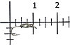 Мормышка Ф 3,0 вольфрамовая "нимфа с ушком" (гальваника). Никель., фото 2