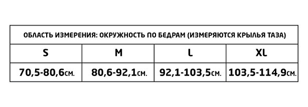 Бандаж при паховой грыже 7001 MEK (двухсторонний), фото 3
