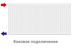 Стальные радиаторы LEMAX Compact (боковое подключение)