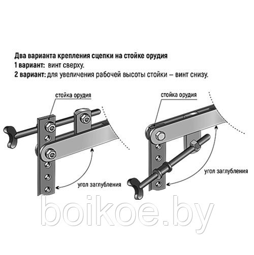 Сцепка винтовая МК10.3Р200B H - фото 3 - id-p172553300