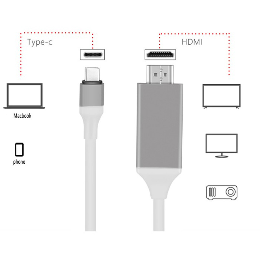 Кабель ( штекер HDMI - штекер TYPE - C ) 2м Орбита OT-AVW49 - фото 2 - id-p172554792