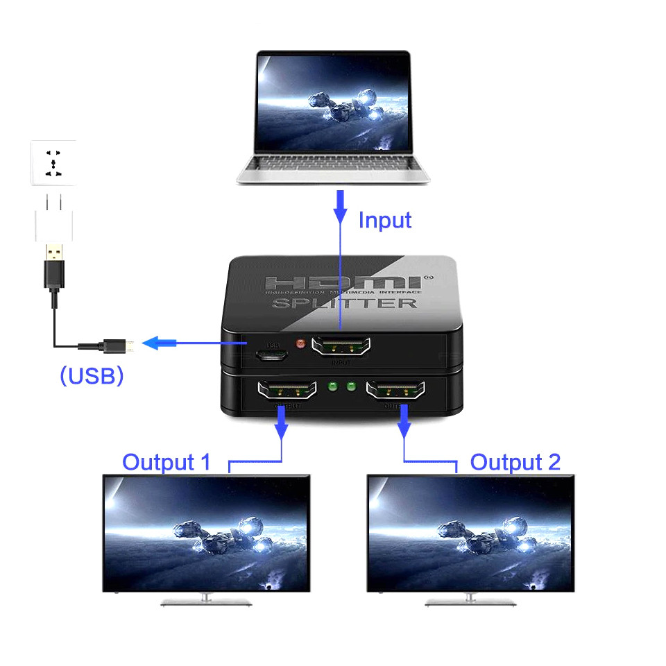HDMI сплиттер (1 вход HDMI - 2 выхода HDMI) Орбита OT-AVW50 - фото 4 - id-p172555376
