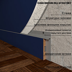 Плинтус алюминиевый скрытого монтажа (80*12*2000 мм) PSM 010