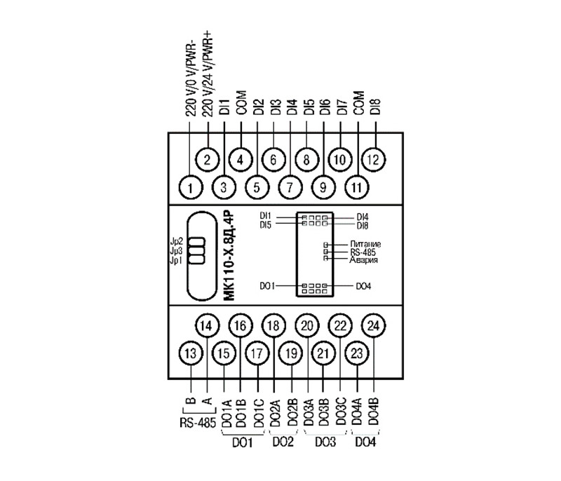 Модуль дискретного ввода-вывода МК110-224.8Д.4Р ОВЕН - фото 2 - id-p168689688