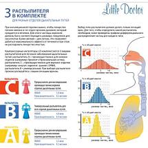 Ингалятор компрессорный LD-212C Little Doctor (с рисунком), фото 2