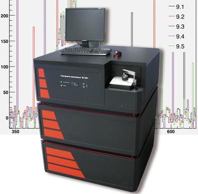 Спектрометр Нординкрафт-Сенсор NK 5001 - фото 1 - id-p172650566