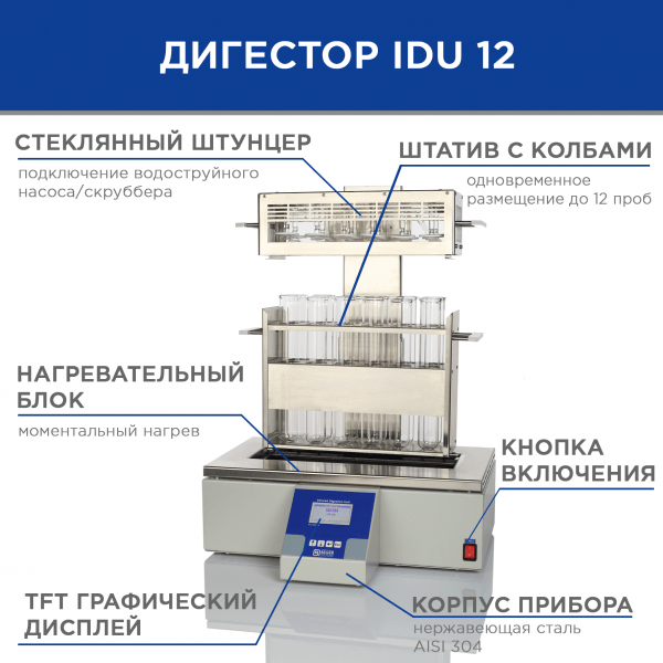 Автоматический инфракрасный дигестор BEGER IDU 12 - фото 3 - id-p172654111