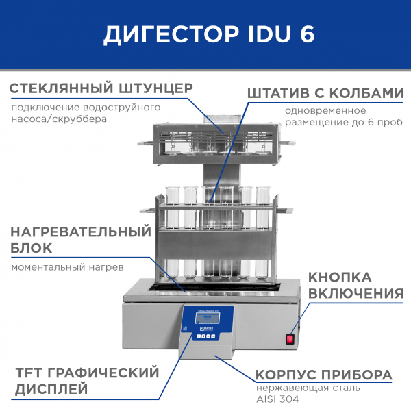 Автоматический инфракрасный дигестор BEGER IDU 6 - фото 2 - id-p172654112
