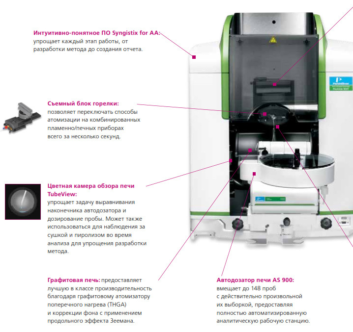 Атомно-абсорбционный спектрометр PerkinElmer PinAAcle 900 - фото 5 - id-p172650038