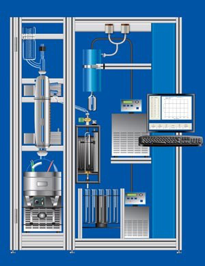 Автоматическая установка для атмосферно-вакуумной дистилляции сырой нефти B/R Instrument Automaxx 9100 - фото 2 - id-p172652281