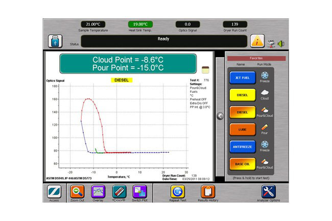 Автоматический аппарат определения температуры кристаллизации, помутнения и текучести Phase Technology 70Xi - фото 6 - id-p172652332