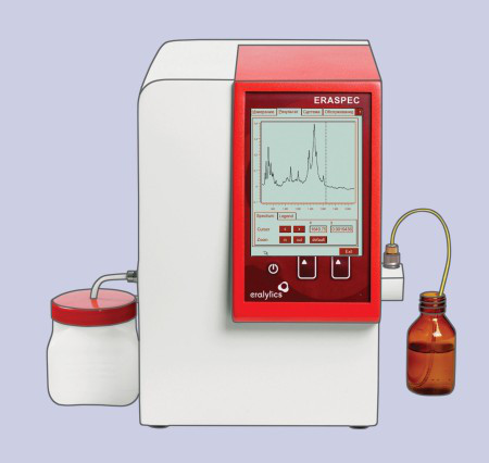 ИК-Фурье спектрометр для анализа углеводородного состава бензинов Eralytics ERASPEC - фото 1 - id-p172651269