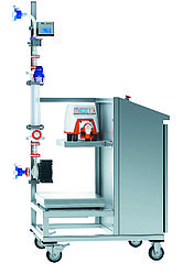 Система перфузии Spectrum Lab KPS® 200