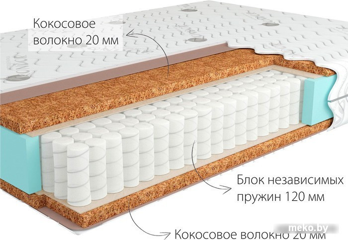 Матрас Kondor Solid Mini 140x200 (жаккард) - Кондор - фото 3 - id-p172664225