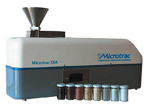 Анализаторы размеров и формы частиц Microtrac DIA