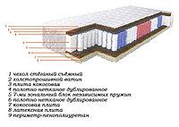 Матрас «Элит Престиж- 527» 800х1800мм.