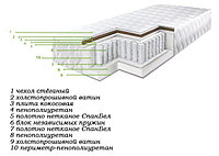 Матрас «Элит- 531» 800х1900мм.