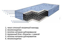 Матрас «Эконом-103» 1200х2000мм.