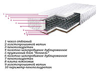 Матрас «Люкс-402» 1400х2000мм.