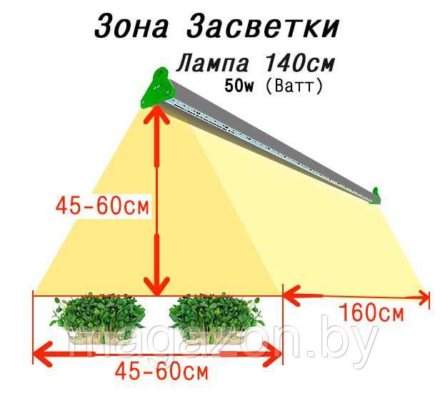 Фитолампа для растений MiniFermer 50 Вт, 140 см, Биколор, фиолетовый - фото 9 - id-p172742988