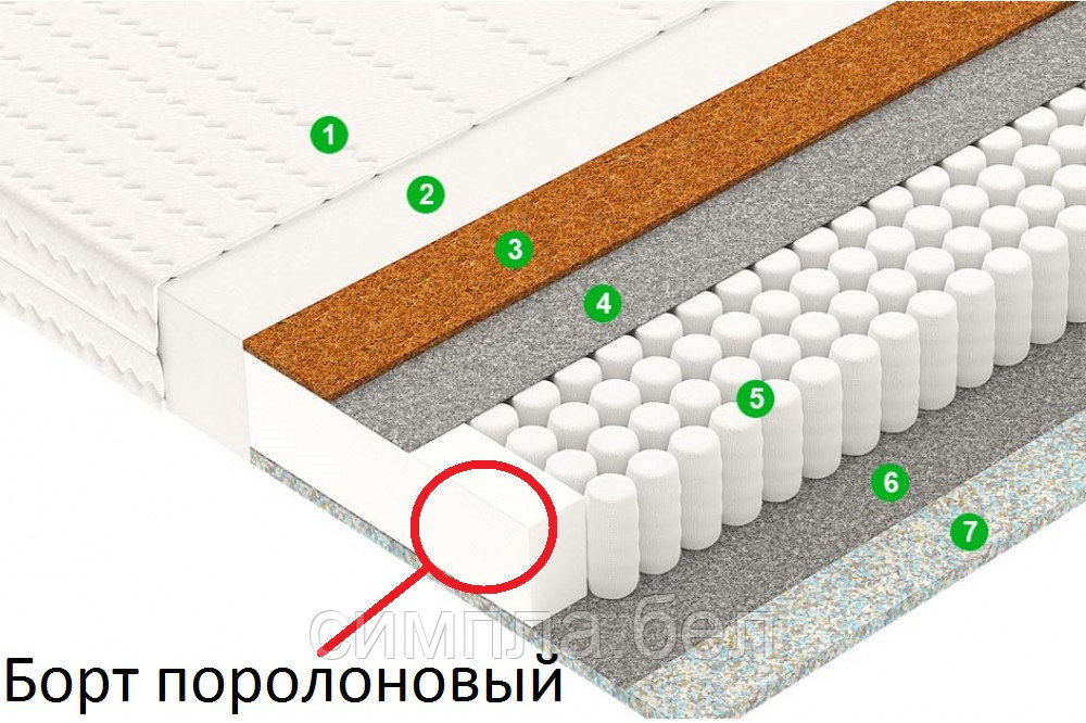 Борт поролоновый