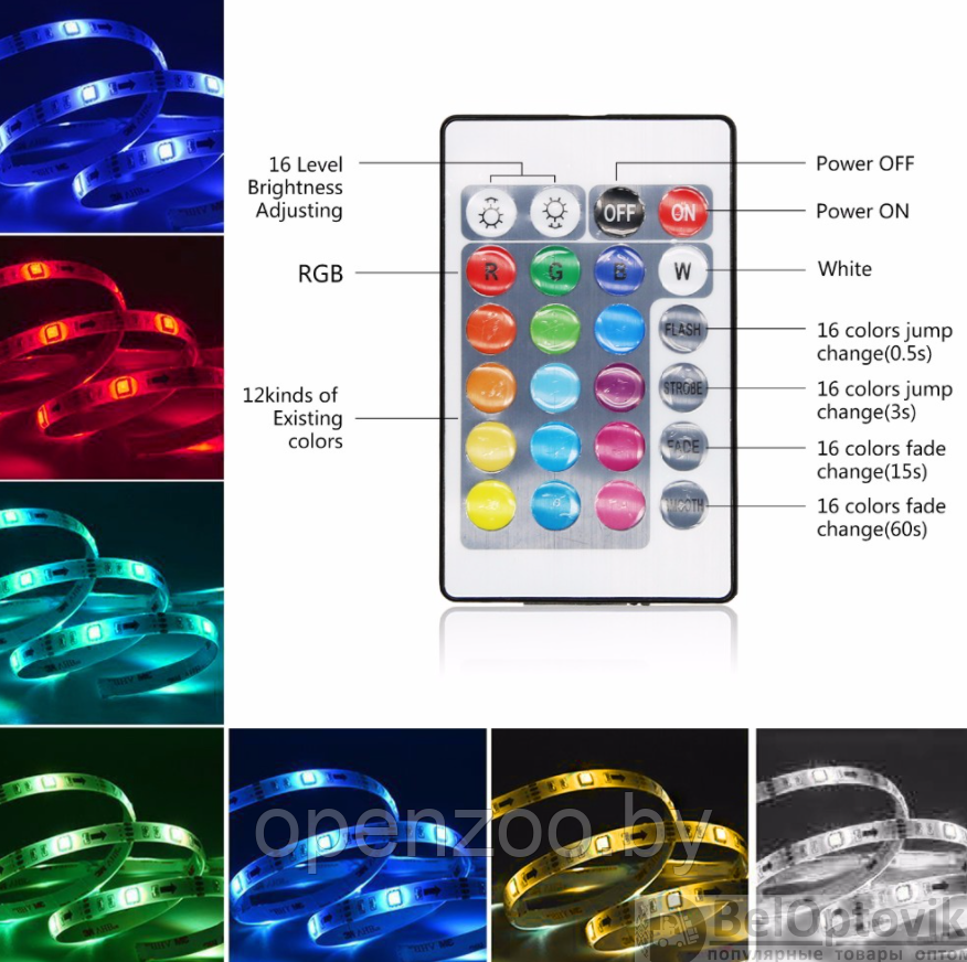 Комплект светодиодной подсветки для домашнего кинотеатра TV LED STRIP 16 colors (3 метра,20 режимов подсветки, - фото 2 - id-p172867212