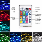 Комплект светодиодной подсветки для домашнего кинотеатра TV LED STRIP 16 colors (3 метра,20 режимов подсветки,, фото 2