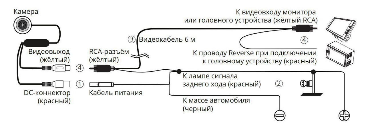 Автомобильная камера заднего вида универсальная PROLOGY RVC-220 - фото 4 - id-p167924742