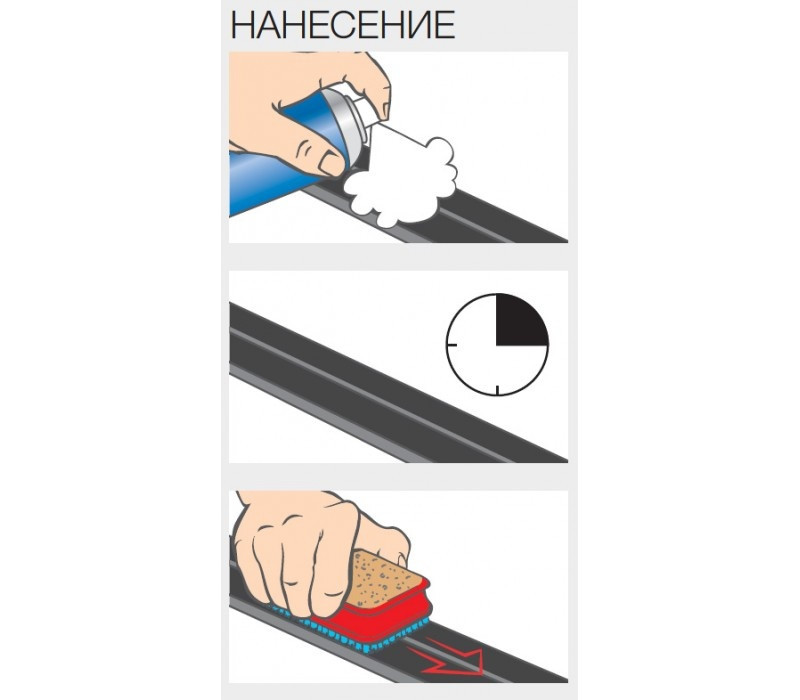 Парафин hs. Swix hs8 жидкий. Нанесение жидкого парафина на лыжи пошагово. Парафин hs. Парафин swix ch-12-32.