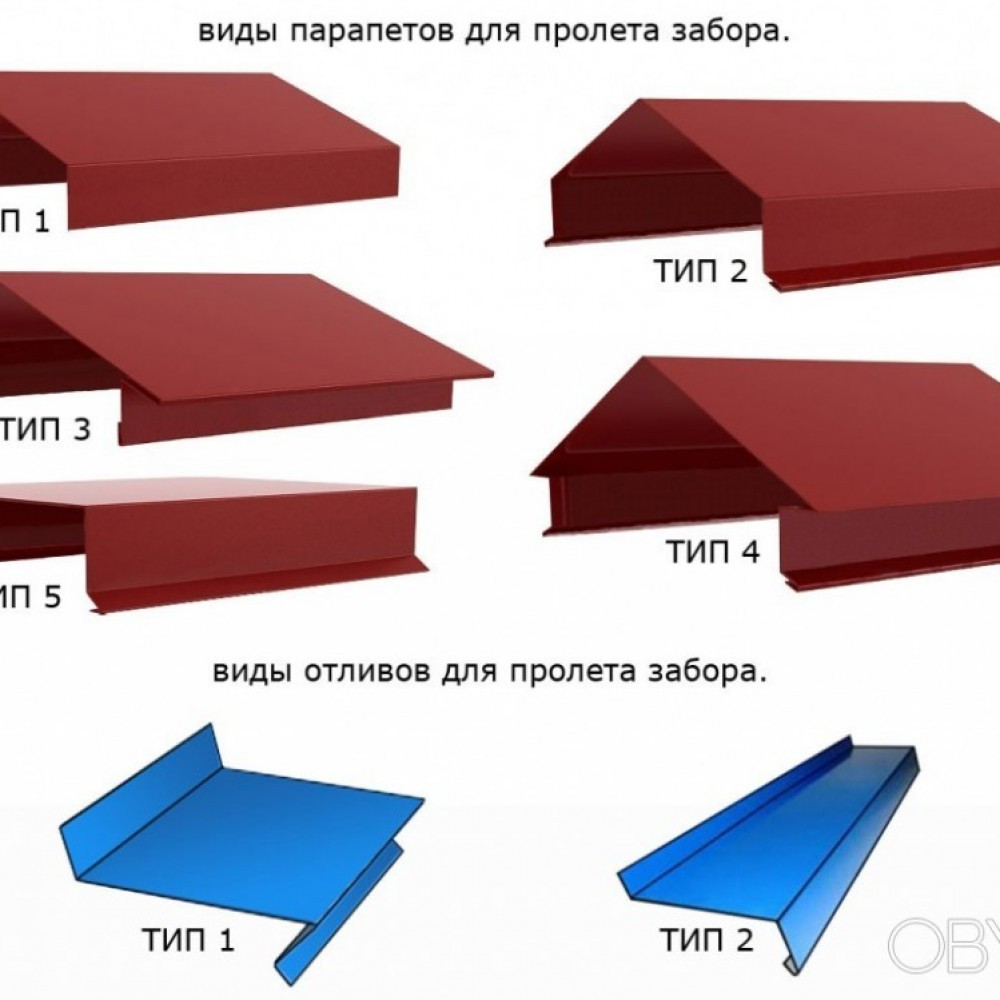 Парапет угольный  любой сложности 100мм RAL 3005, 6005, 7024, 8017, 8019, 5005, 9003, 9005