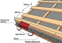 Планки карнизные любой сложности (капельник) 100х65 RAL 9005, 9004, 9005, 8017, 8019, 5005, 3005