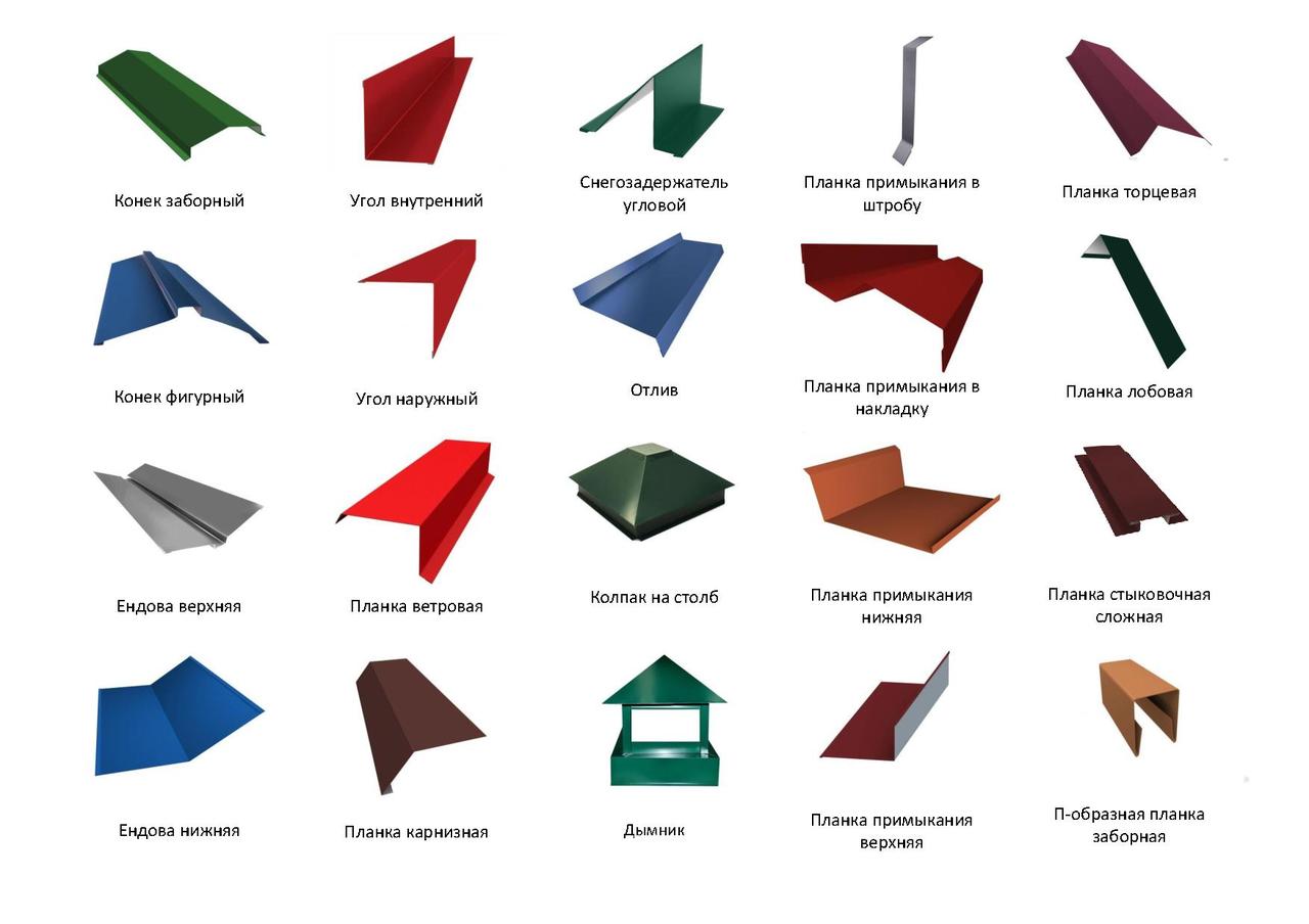 Доборные элементы любой сложности, RAL 9005, 8017, 8019, 6005, 3005, 9003, 5005, 7004