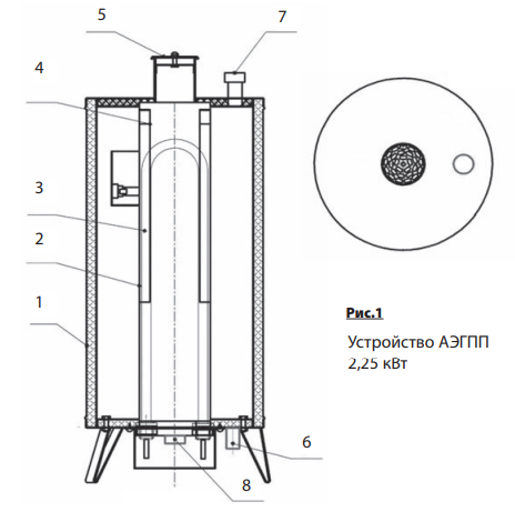 Парогенератор для бани ЭГПП 2,25 кВт - фото 2 - id-p172972681