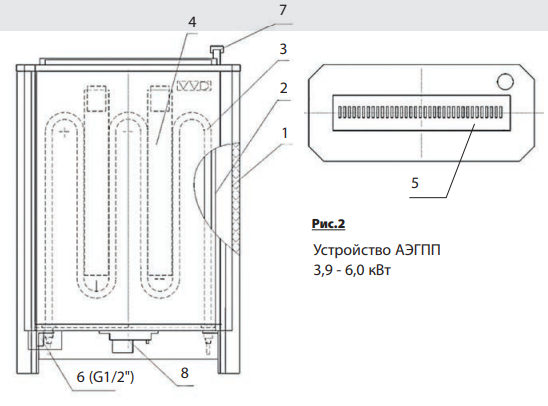 Парогенератор для бани ЭГПП 3,9 кВт - фото 2 - id-p172973936