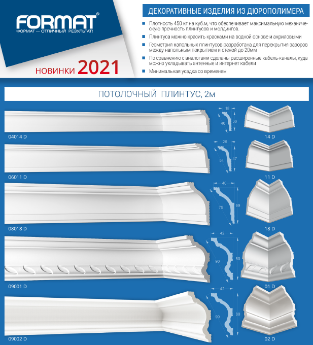 Потолочный плинтус 04014D из дюрополимера 200*36*18мм ФОРМАТ - фото 6 - id-p173115342