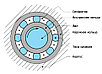 Подшипник DDR 1050 ZZ, (MR105 ZZ) размер 5*10*4 (NMB Japan), фото 4