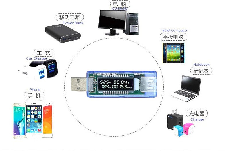 USB тестер KEWEISI KWS-V20, 3-9V, 3A, измеритель ёмкости - фото 2 - id-p173246189