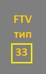 Радиаторы KERMI FTV тип 33
