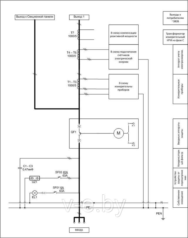 Обобщённая 1-линейная схема вводной панели ГРЩ