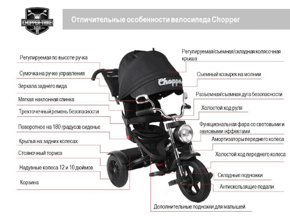 Детский трехколесный велосипед с ручкой Chopper CH1 черный матовый - фото 3 - id-p148856012