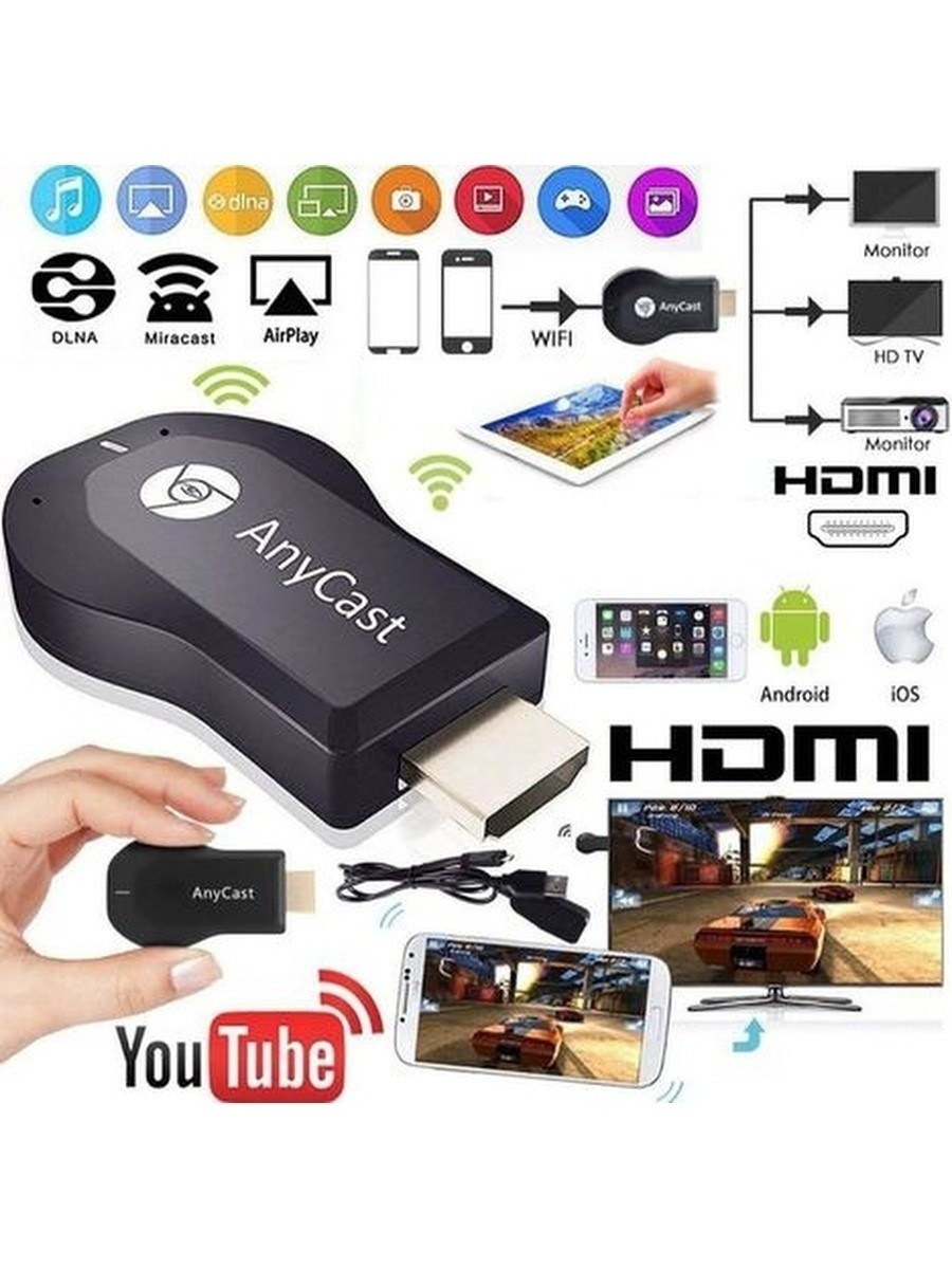 Мультимедийный Wi-Fi HDMI Адаптер AnyCAST M9 Plus / Wi-Fi-адаптер - фото 3 - id-p173401568