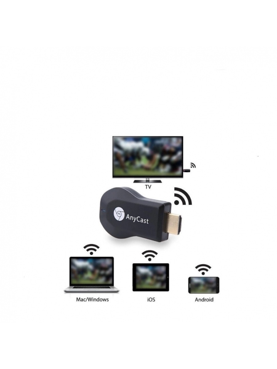 Мультимедийный Wi-Fi HDMI Адаптер AnyCAST M9 Plus / Wi-Fi-адаптер - фото 5 - id-p173401568