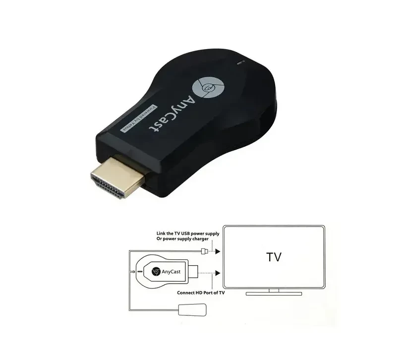 Медиаплеер ресивер WiFi в HDMI AnyCAST M9 Plus для просмотра видео со смартфона на Телевизор - фото 4 - id-p173400654