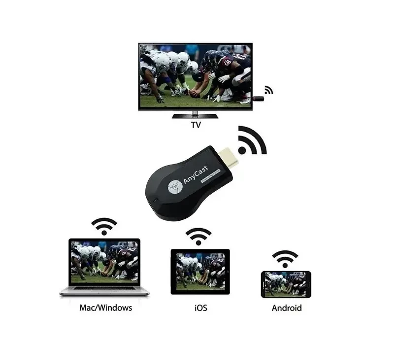 Медиаплеер ресивер WiFi в HDMI AnyCAST M9 Plus для просмотра видео со смартфона на Телевизор - фото 5 - id-p173400654