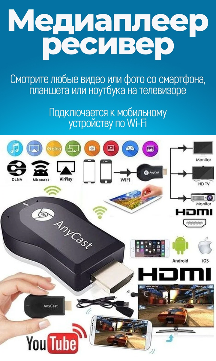 Мультимедийный Wi-Fi HDMI Адаптер AnyCAST M9 Plus / Wi-Fi-адаптер - фото 1 - id-p173401568