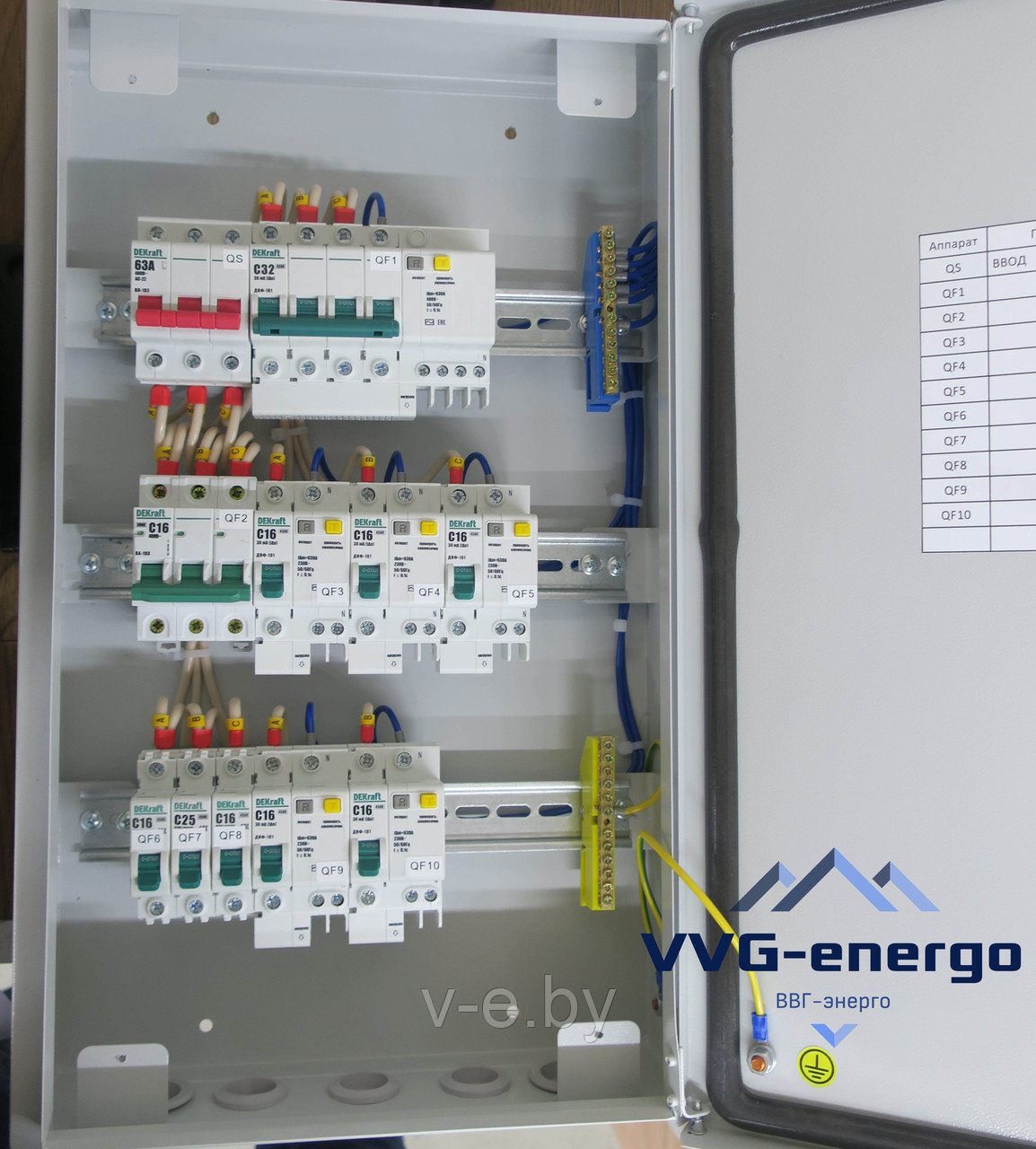 ЩОМ-24 - щитки модульные ЩОМ